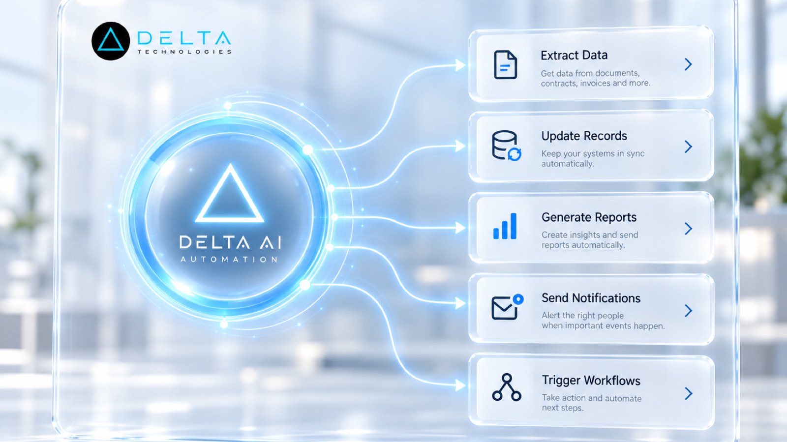 Automation hub connecting data extraction, records, reports and notifications