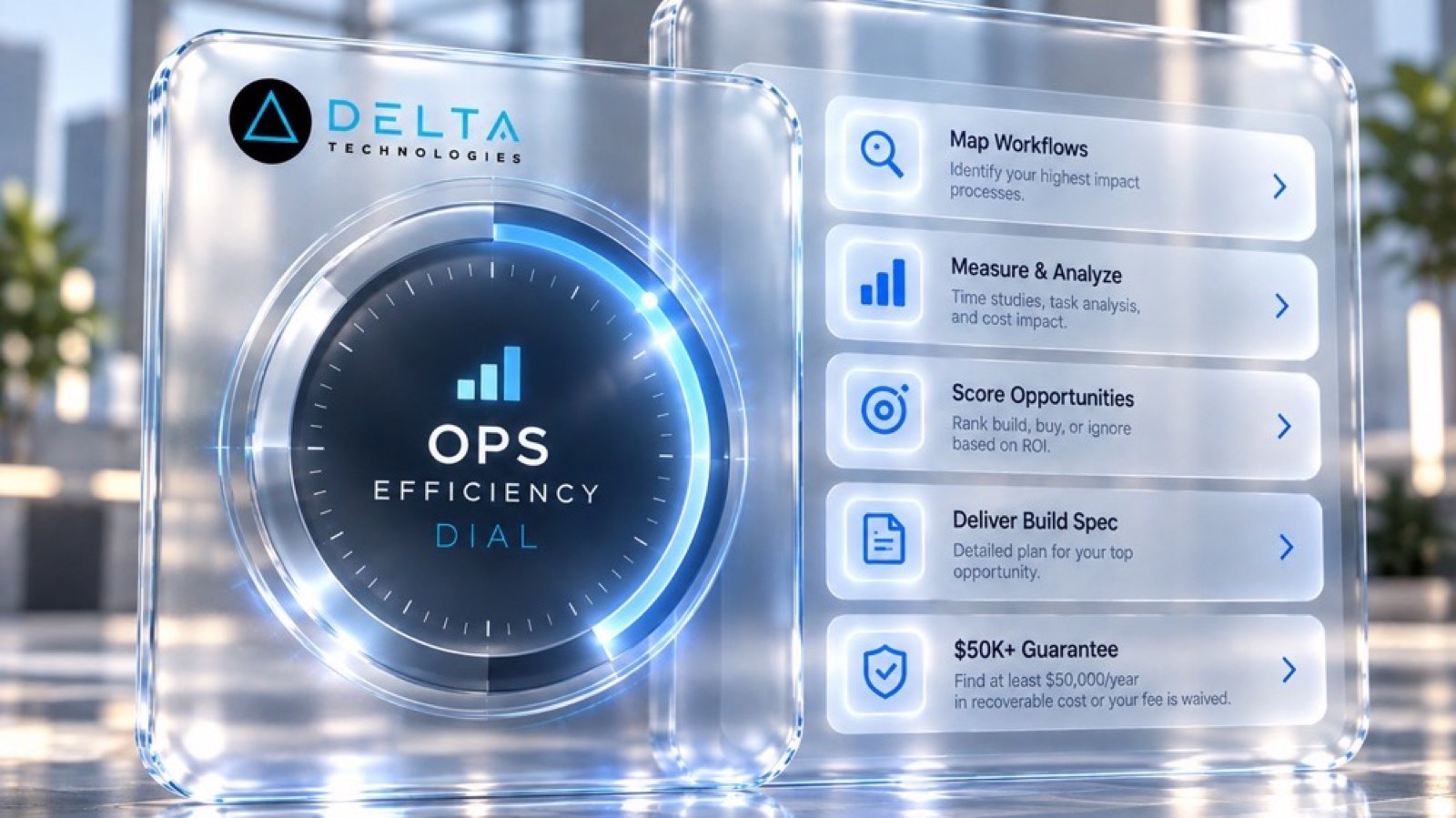 Operations efficiency dial beside a five-step audit checklist